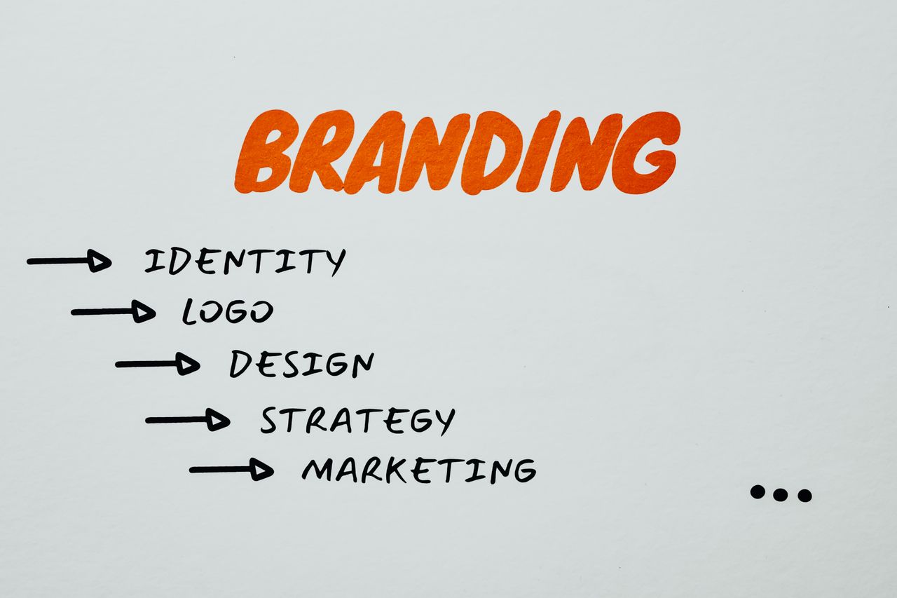 Illustration visuelle de la stratégie de marque, d'identité et de marketing.
